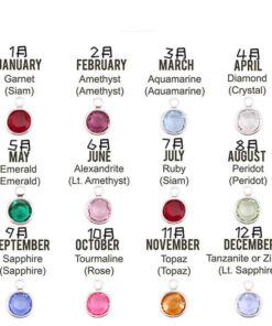 Synthetic Gemstone Colors